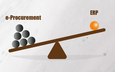 Será que o seu ERP é suficiente para apoiar o procurement da sua empresa?