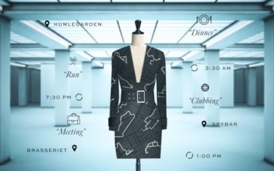 Melhorar aprovisionamento através de inteligência artificial e análise de dados