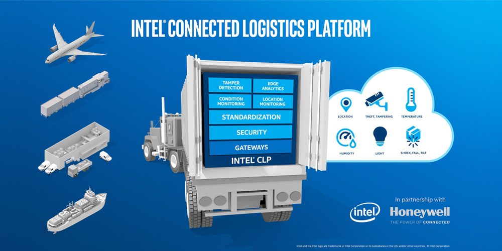 Intel CLP oferece visibilidade em toda a cadeia de valor