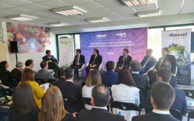 Rangel investe mais de oito milhões de euros em plataforma logística da Bosch no MARB