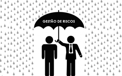 Gestão de risco: O que deve saber para elaborar um plano de contingência