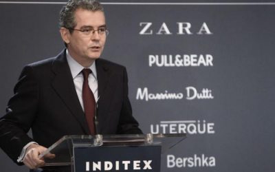 A importância de Portugal para a Inditex