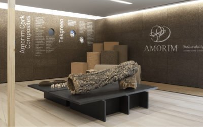 Amorim Cork Composites distinguida pelo Kaizen Institute