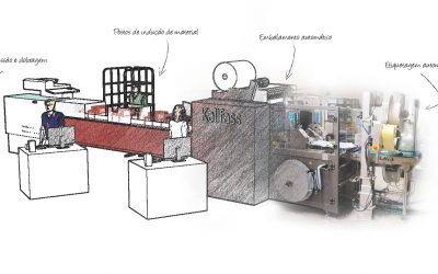 ICP Logística implementa sistema automático nas instalações de Madrid