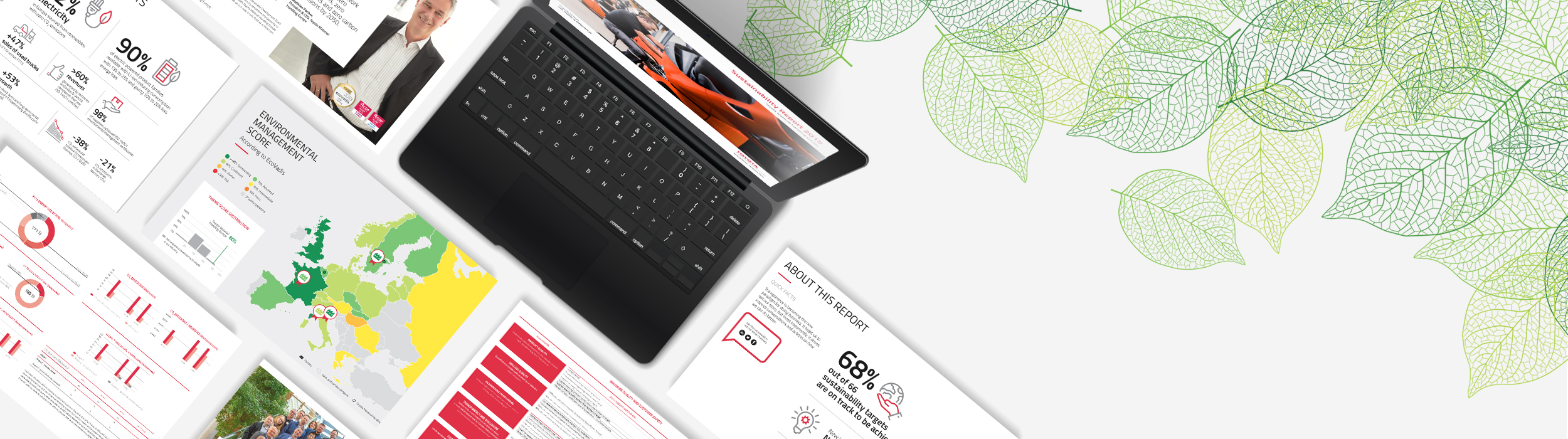 Toyota Material Handling Europe lança novo relatório de sustentabilidade