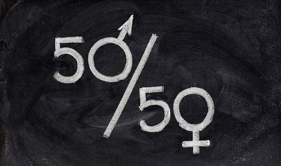 Gap salarial entre homens e mulheres mantém-se