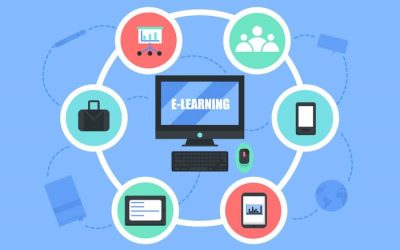 Flow Training Academy lança formações para a área de compras