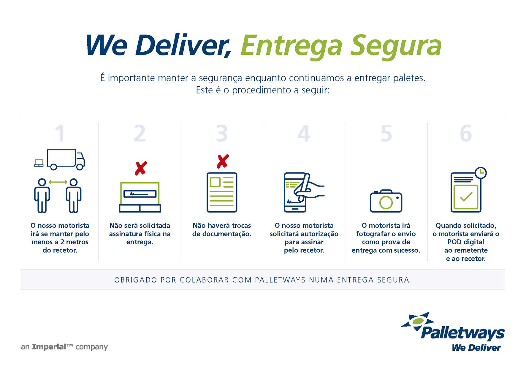 Palletways Iberia lança protocolo para garantir entrega segura da mercadoria
