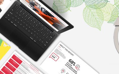 EcoVadis distingue Toyota Material Handling Europe com o prémio Platinum