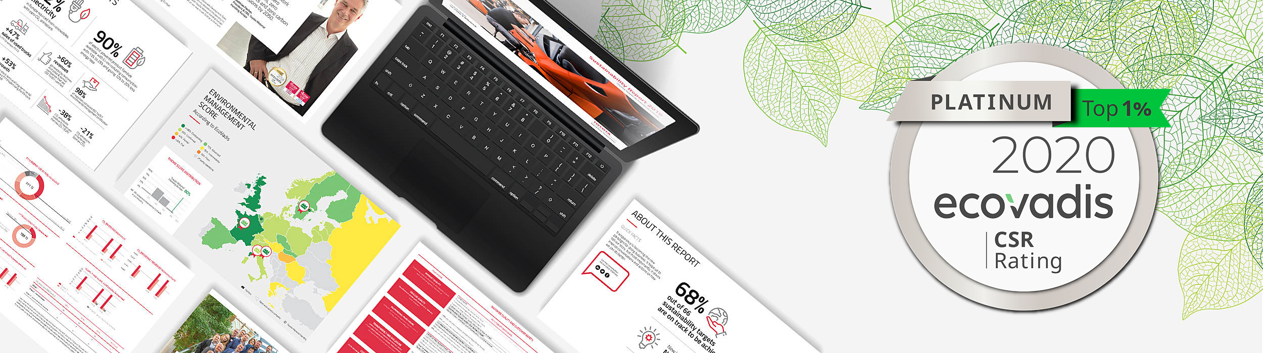 EcoVadis distingue Toyota Material Handling Europe com o prémio Platinum
