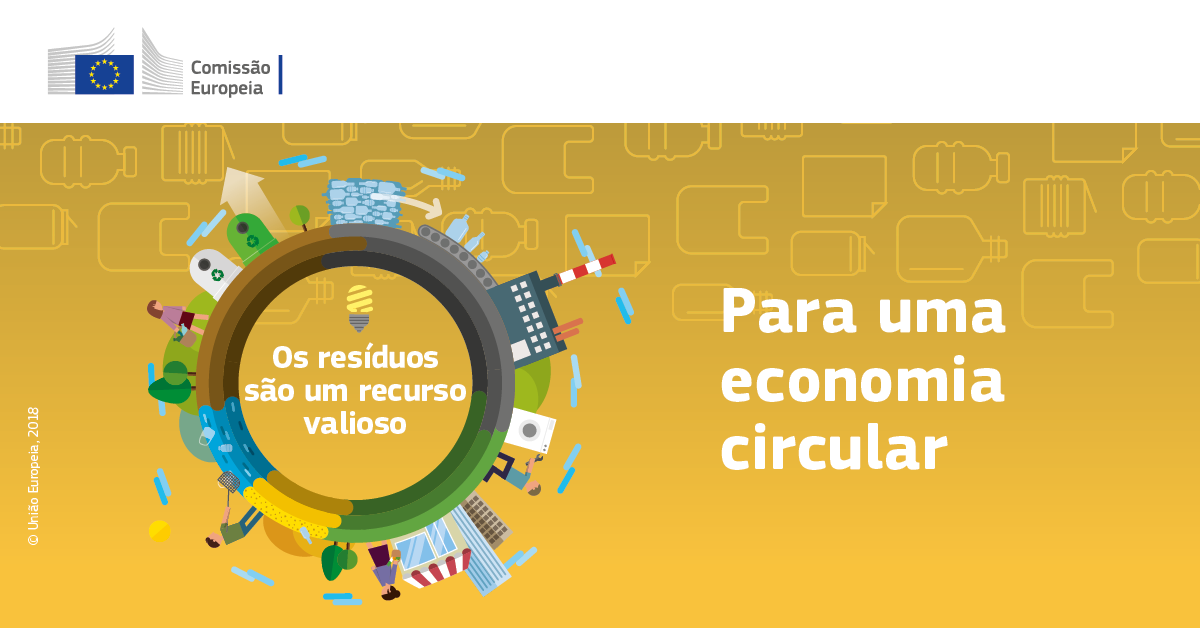 União Europeia investe em projectos de circularidade