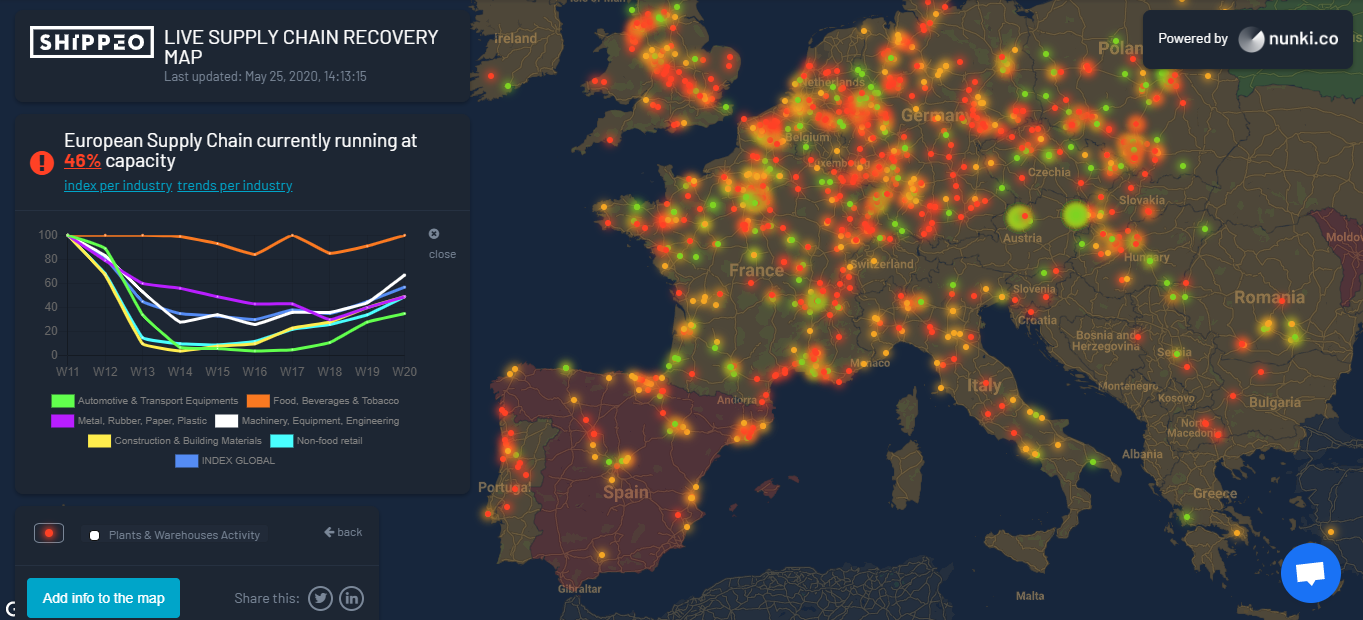 Visibilidade das supply chains em tempo real? Existe um mapa disponível