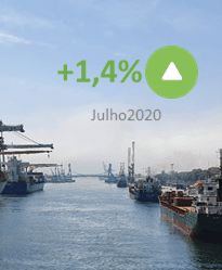 Exportação de componentes automóveis regista primeira subida em meses