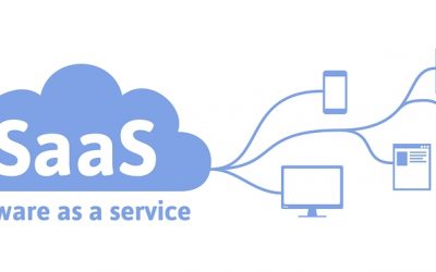 O que ter conta antes de contratar uma plataforma SaaS