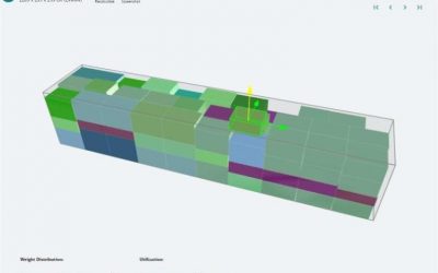 DB Schenker optimiza planeamento da carga com novo algoritmo