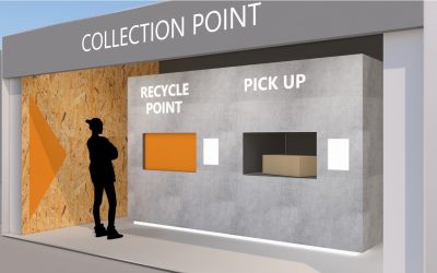 Pandemia fez nascer novo perfil de consumidor