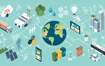 O papel das cadeias logísticas na sustentabilidade ambiental