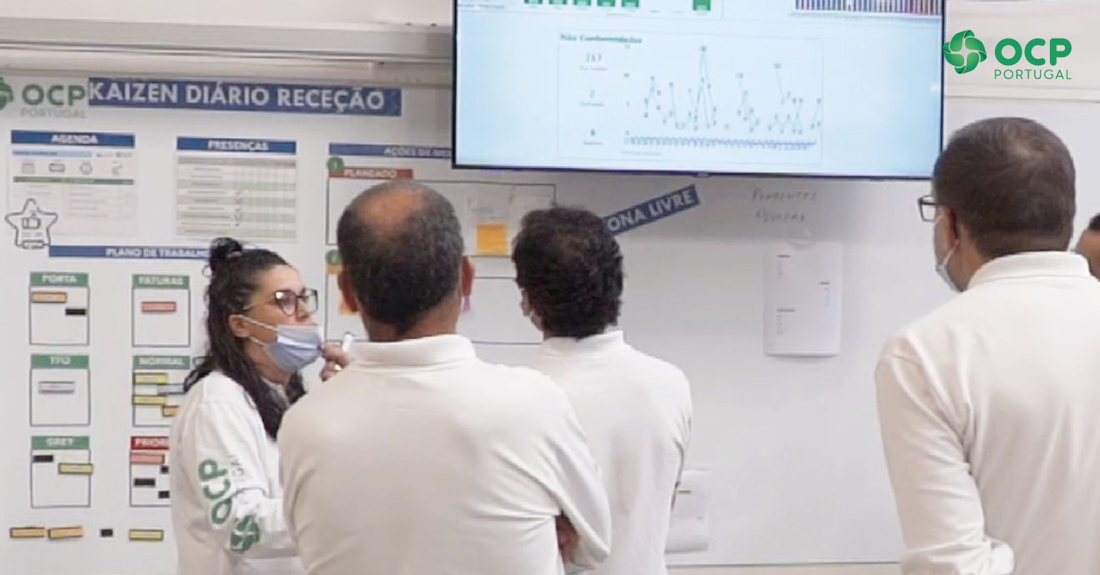 OCP Portugal implementa método Kaizen nas operações