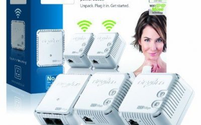 Devolo reorganiza processos devido ao impacto da pandemia