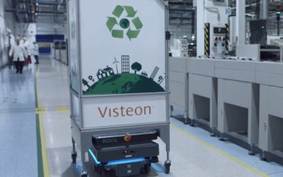 Robôs otimizam processos de reciclagem de embalagens