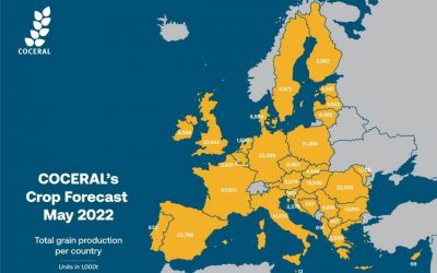 COCERAL revê em alta produção total de cereais da UE