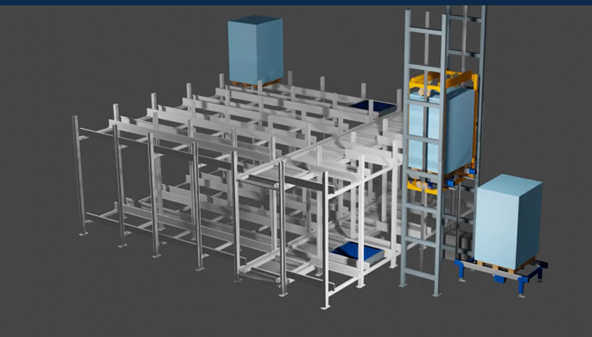 Costo Intralogistics desenvolve sistema shuttle 2D