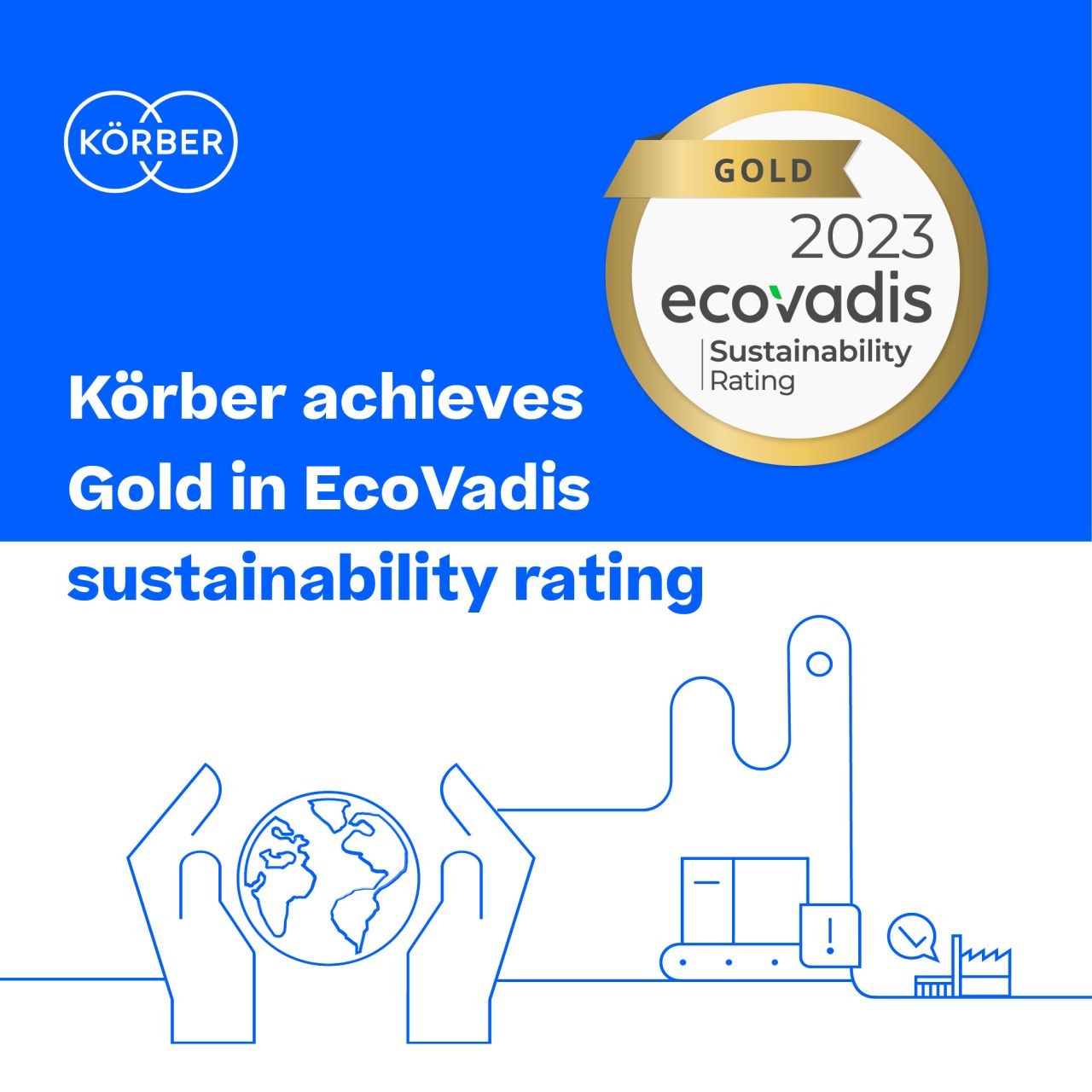Körber alcança Ouro na avaliação de sustentabilidade EcoVadis