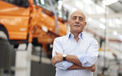 Indústria automóvel com volume de negócios superior a 20 mil M€