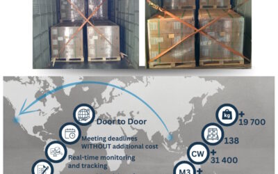 Fracht Group Portugal coordena operação de carga aérea entre Vietname/EUA