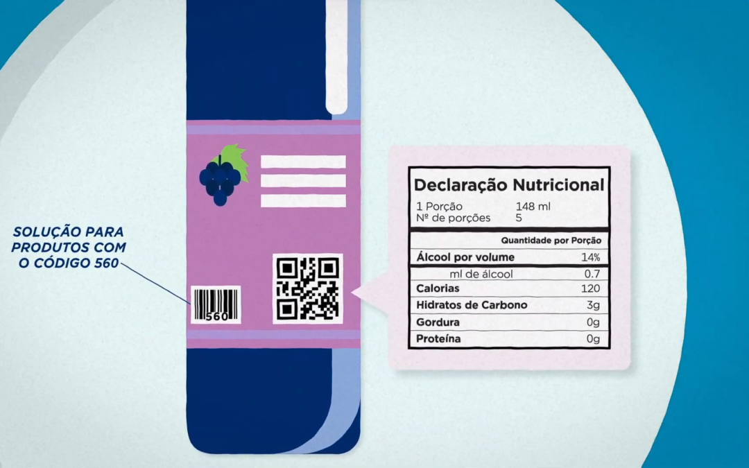 GS1 Portugal 560 e-Label