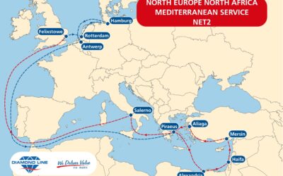 Nova escala do serviço Net2 liga Lisboa ao Reino Unido e Norte da Europa