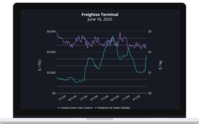Tensões no Médio Oriente não abalam mercado de fretes, por agora