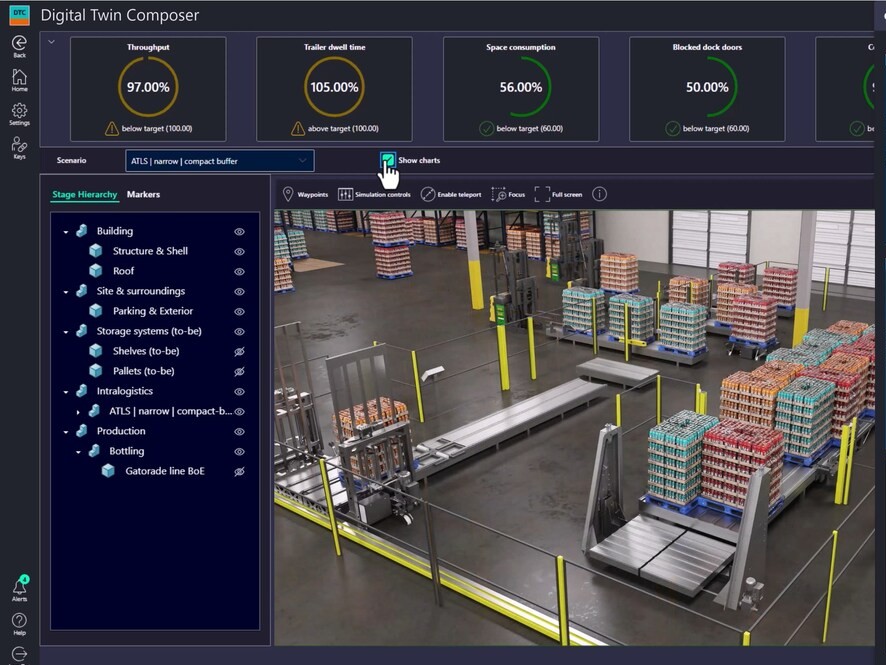 PepsiCo transforma operações com software Siemens e NVIDIA