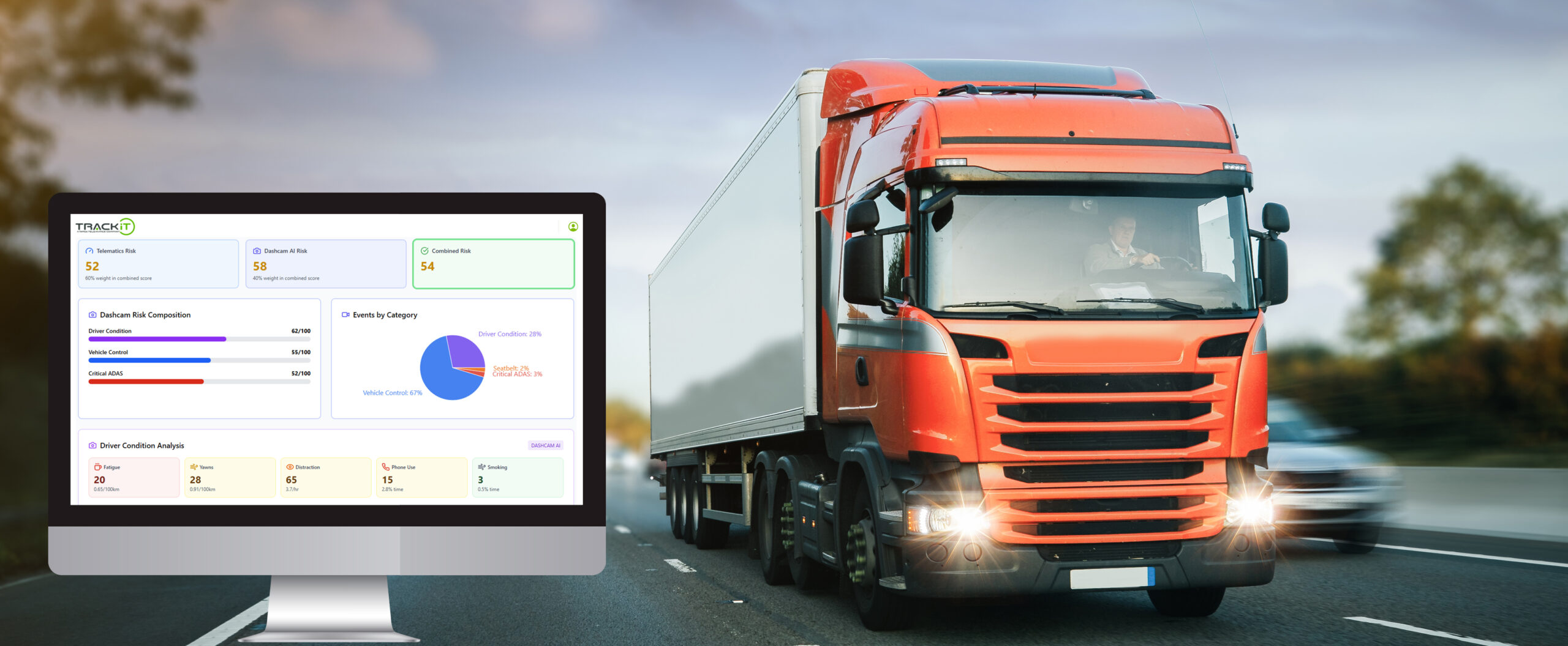 Targa Telematics lança solução para reforçar a segurança rodoviária no setor dos transportes e logística