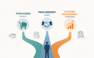 Procurement, purchasing e category management: três funções diferentes que ainda são confundidas nas empresas